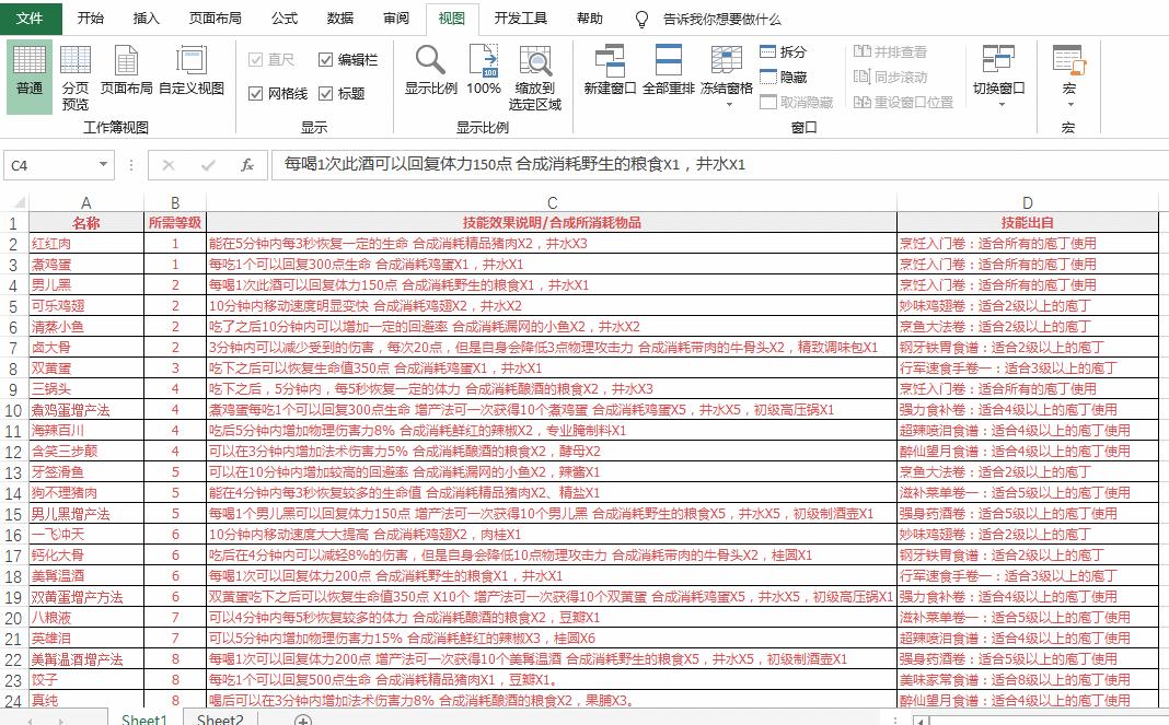 excel数据表视图中可以进行的操作,怎么调出excel中隐藏的工作表内容