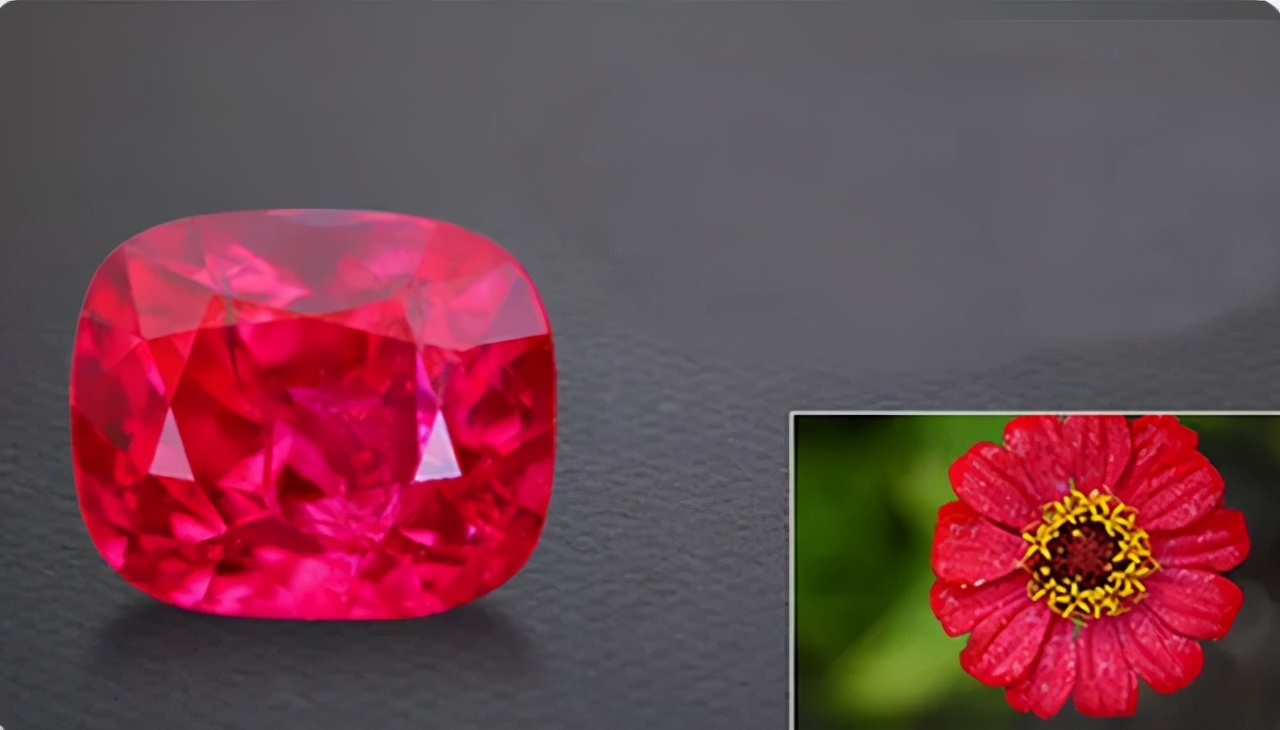 红尖晶石属性,红色尖晶石是宝石吗
