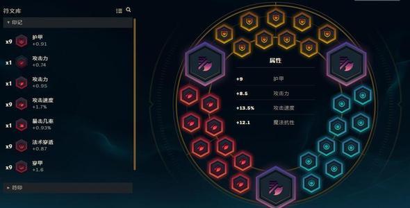 pdd谈lol前景,lol能火是因为什么