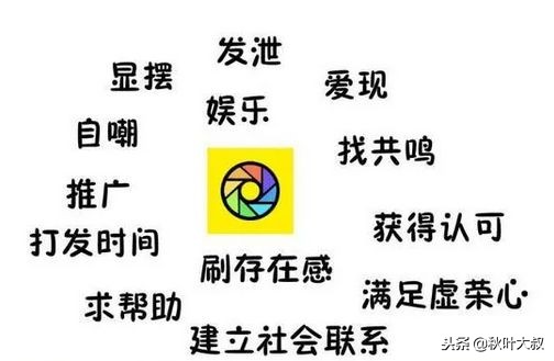 社交礼仪必备十条,社交礼仪的高情商话术