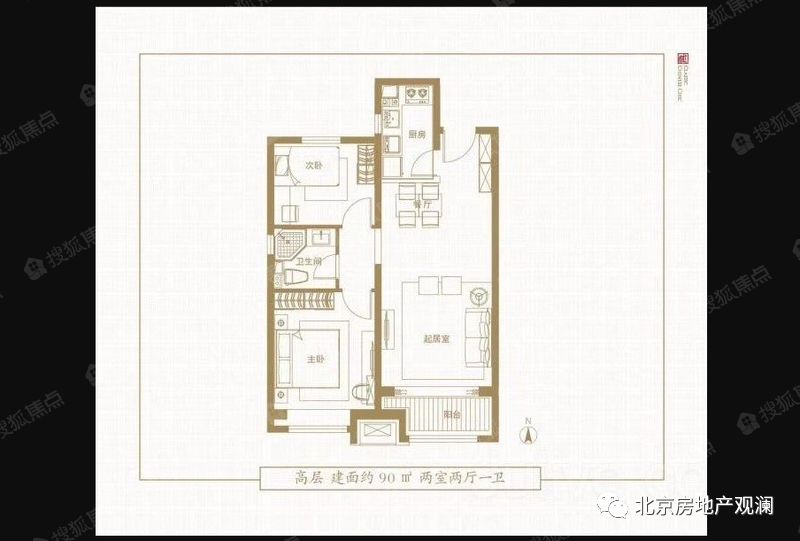 北京丰台国风长安楼盘,新盘评级和悦华锦