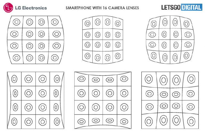 lg三摄摄像头,lg最新手机摄像头和苹果一样的