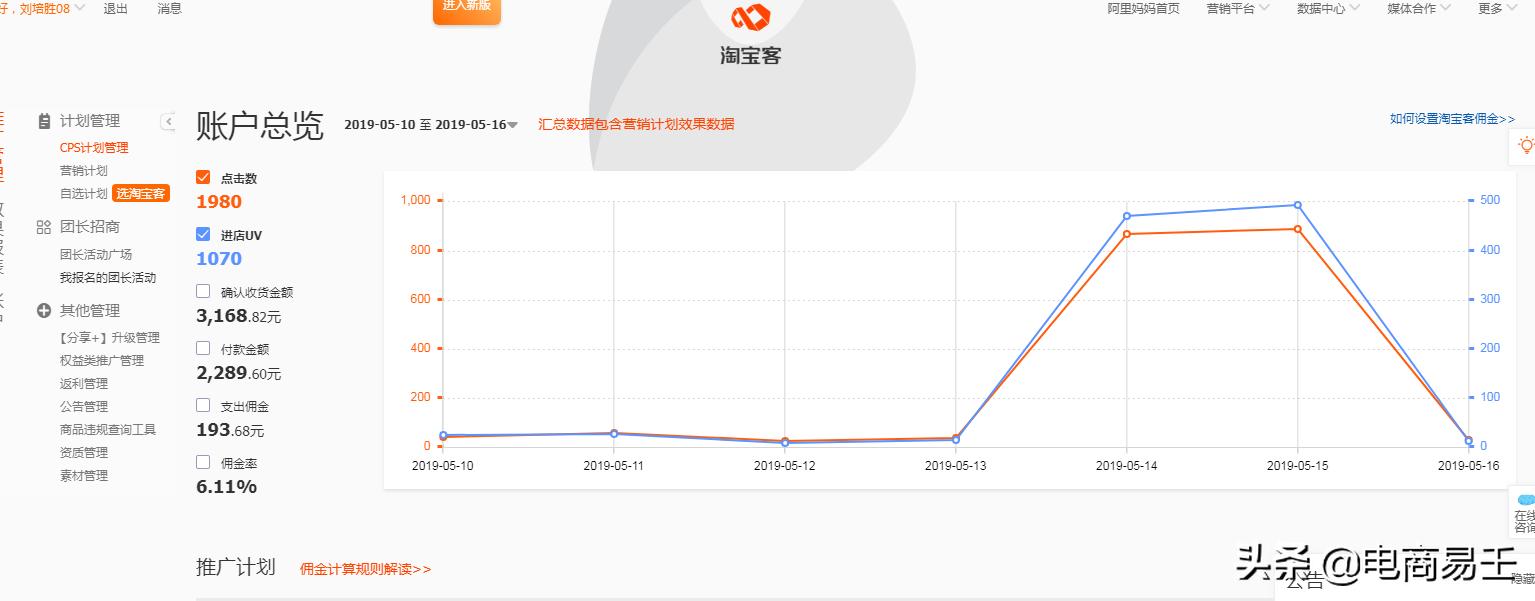 电商淘宝运营零基础入门,淘宝电商创业对话