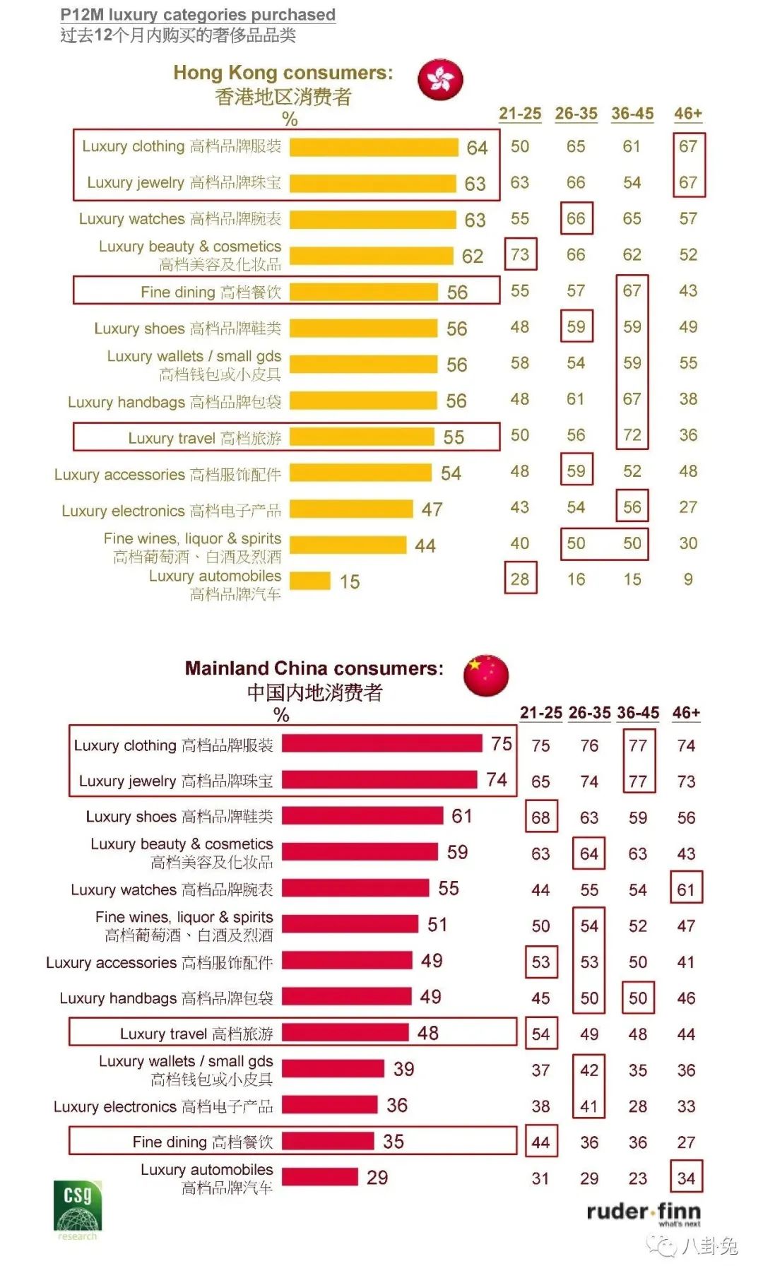 为什么香港劳力士便宜,香港买手表劳力士比内地便宜多少