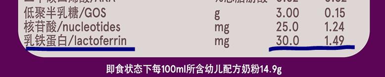 A2奶粉各个版本的区别,a2牛奶牌子