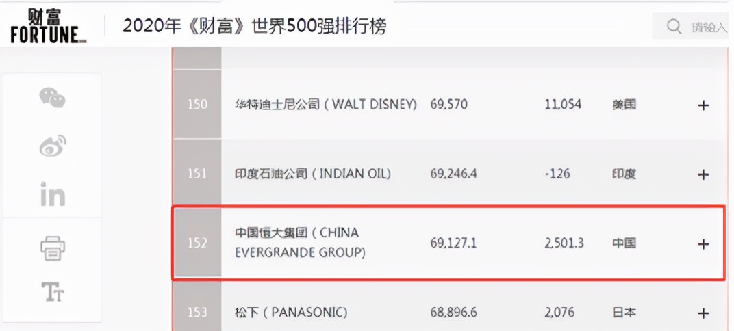 恒大“八宗罪”