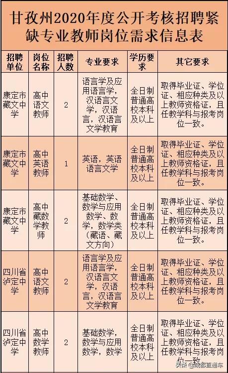 四川宜宾2021事业单位招聘,宜宾事业单位招聘2023年有几次