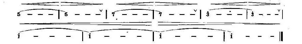 洞箫的气息训练教程,洞箫呼吸训练方法