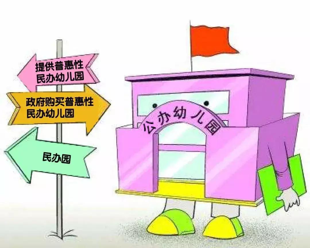 晋安机关幼儿园,晋安幼儿园招生