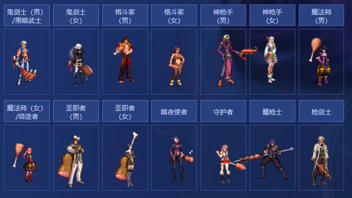 dnf更新了希洛克怎么没更新,dnf希洛克征战模式星期几更新