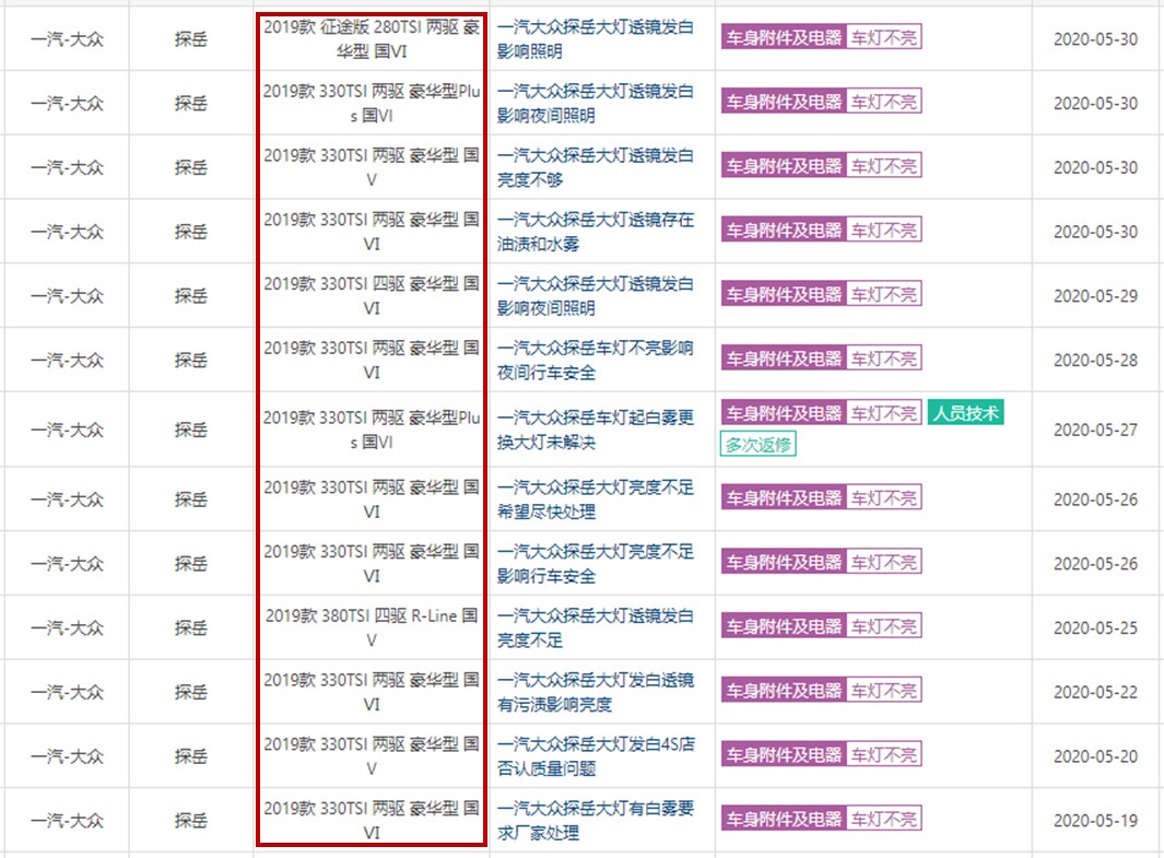 探岳白内障，解决难度堪比尖端科技，探岳GTE是否重蹈覆辙？