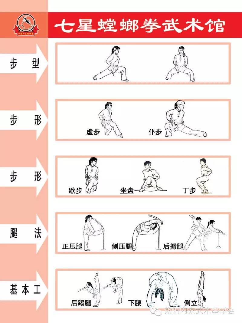少林寺腿部基本功,少林寺三大绝技大全