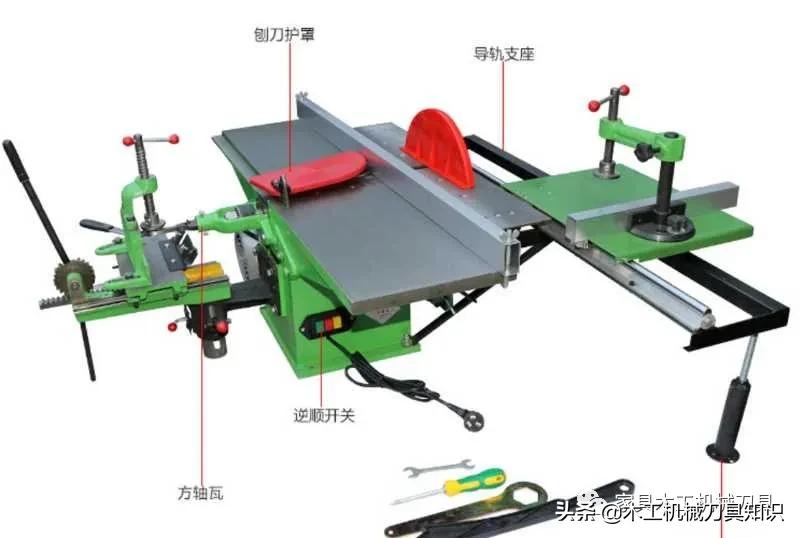 木工机械维修工基础知识,木工机械设备维修及定位