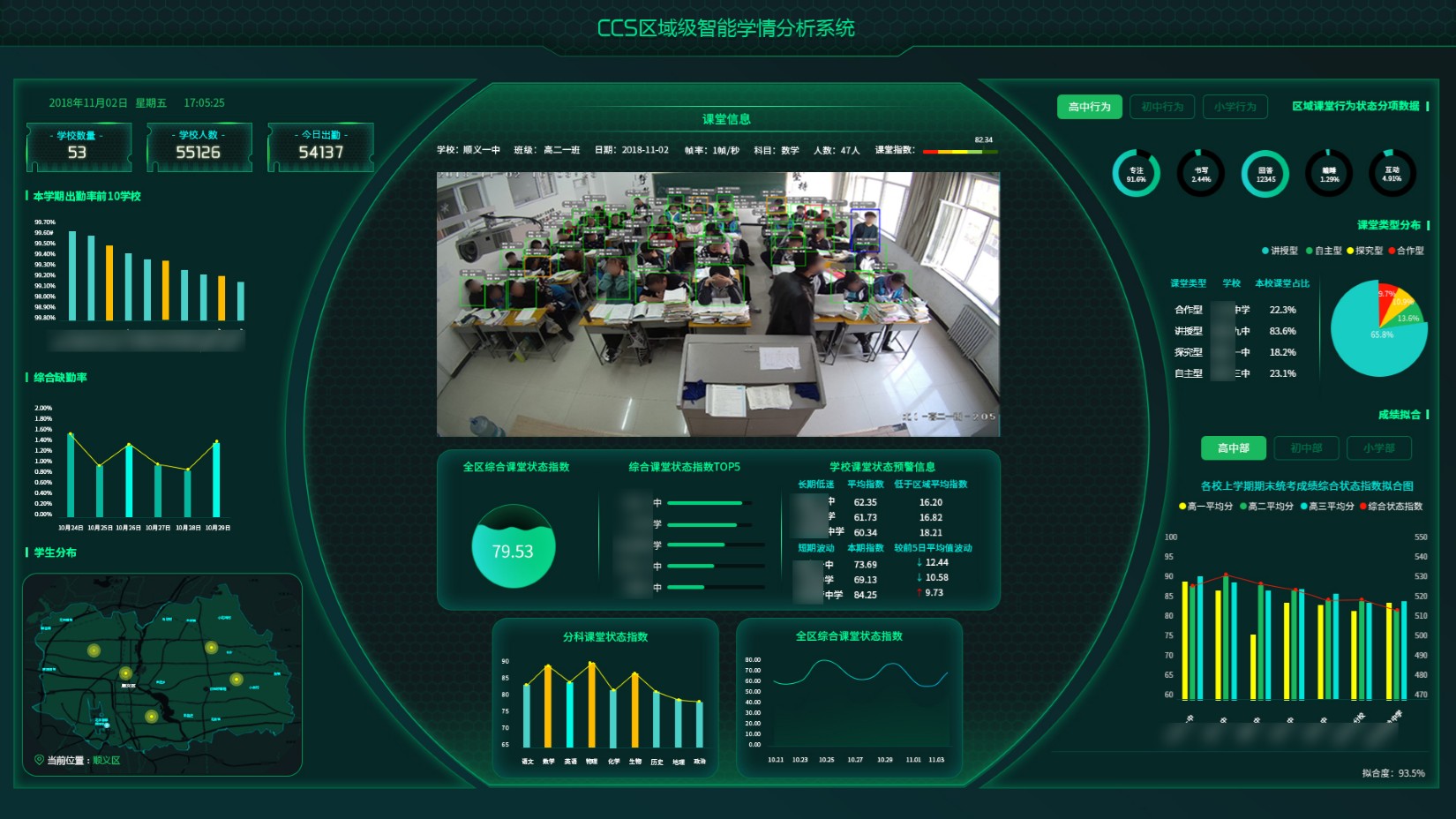 助力高质量教育,助力教育集团