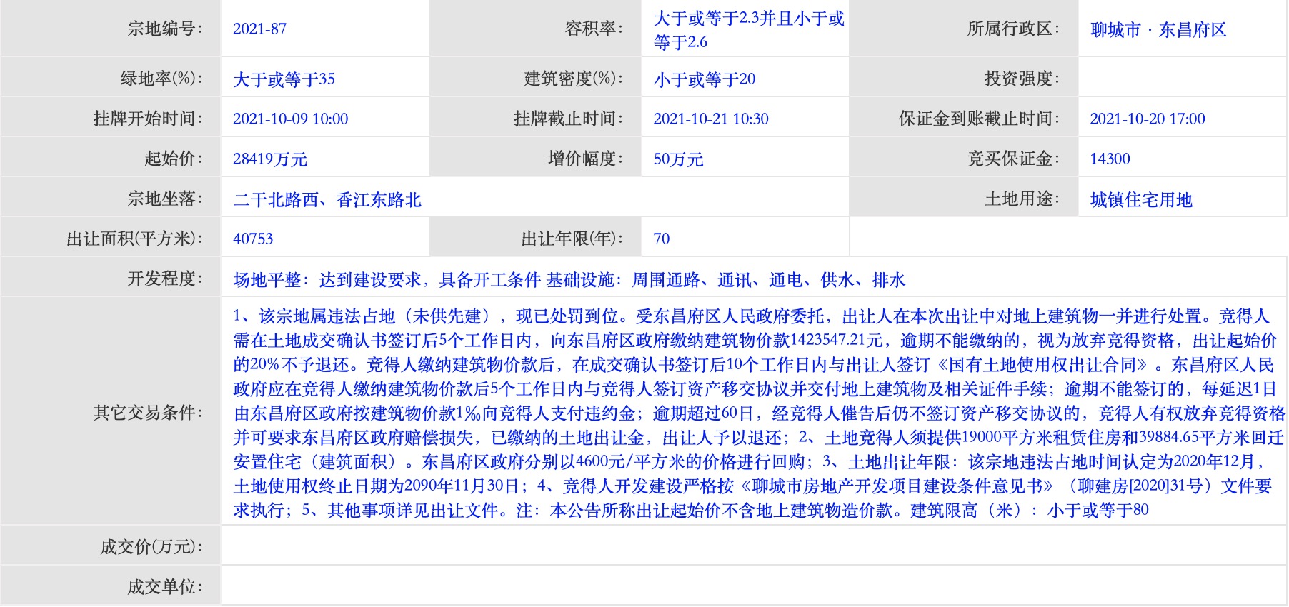 聊城最新房源拍卖公告,聊城东南片区拍地