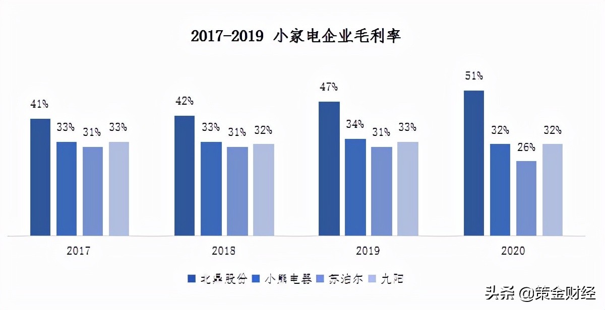北鼎养生壶187,北鼎养生壶700元以下
