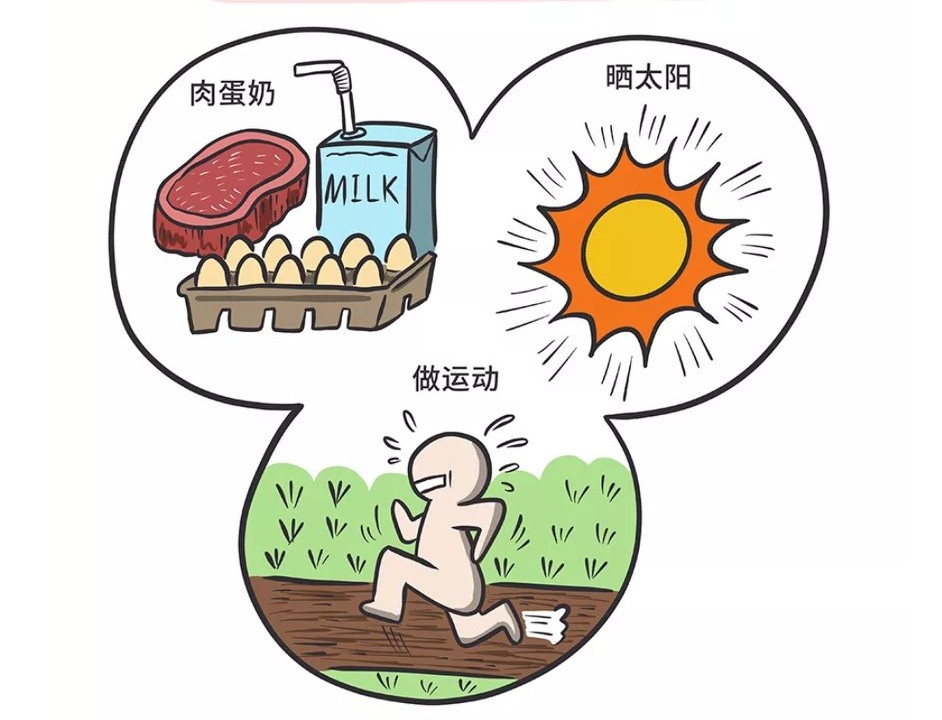 骨质疏松科学防治,骨质疏松的运动营养处方