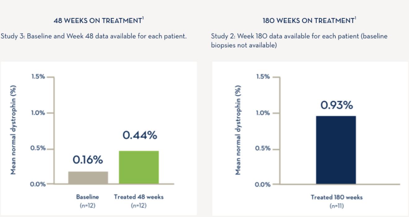 全球首个广谱抗癌药获批,全球销量前10的抗癌药物
