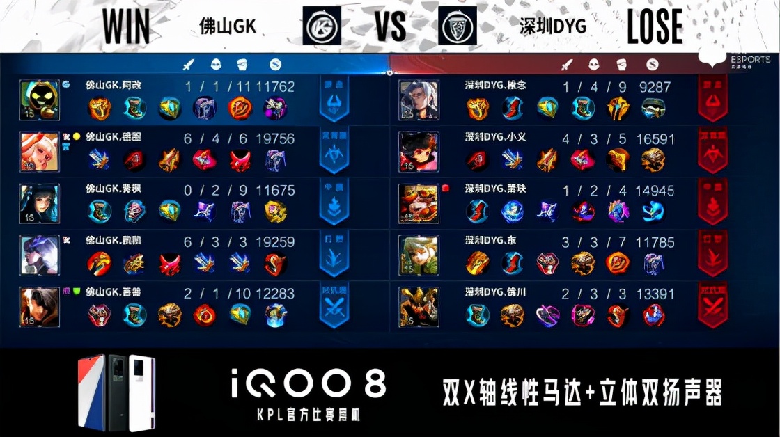 kpl春季赛阿改,kpl2020世冠dyg对战mtg