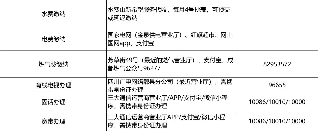 皇冠国际便民信息,皇冠国际社区价目表