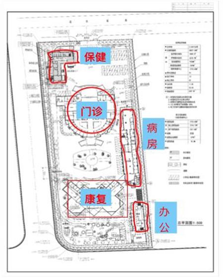 苏州新医院建设进度,苏州最新医院规划