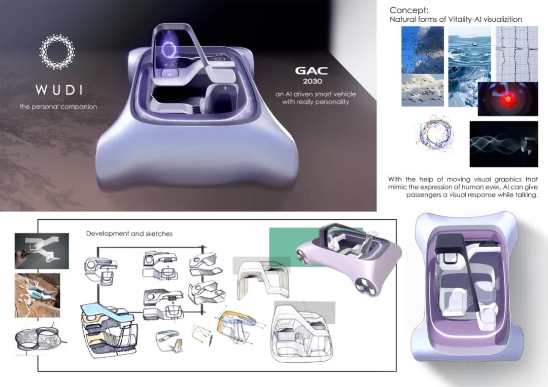 广汽设计大赛全国排名,广汽设计大赛具体截至时间