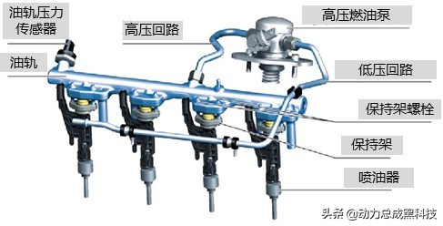 宝马x12.0t和x32.0t发动机,2021宝马x1b48a20c发动机质量