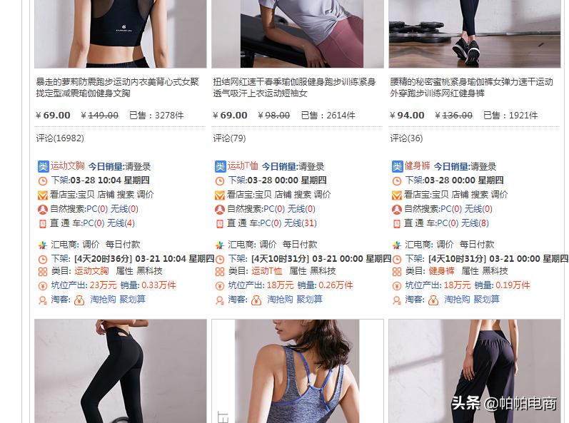 为什么店铺没有流量？没访客？没转化？这都是新手们开店常见问题