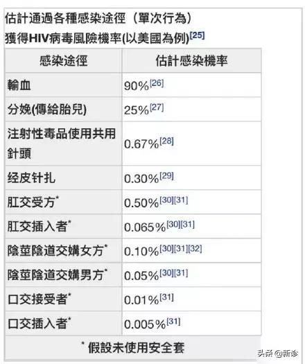 恐艾心理疏导,恐艾是心理疾病吗