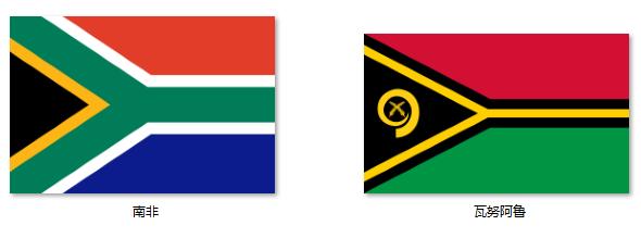 “网络热门*旗国**鉴定”，没用的知识又增加了