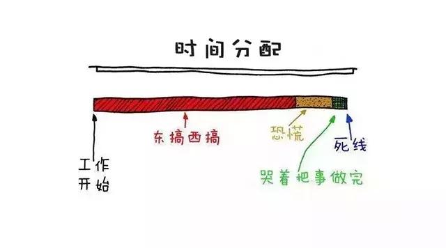 2019年我想对您说,2019我想对你说300字