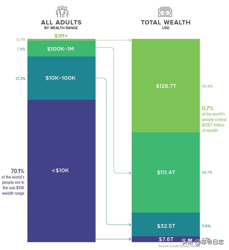 总是失败？心理学教授告诉你：向龙虾学习