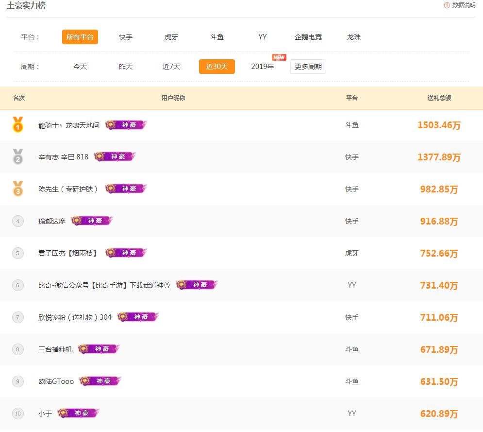 铏庣墮鏂楅奔鐩存挱,鏂楅奔鐗欒檸