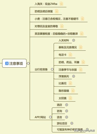 第一次去普吉岛旅游注意什么,到普吉岛旅游攻略一日游