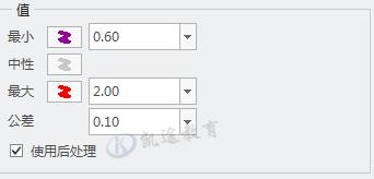 creo剖面图,cero截面