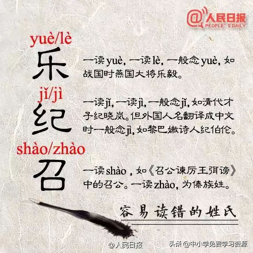 人民日报：除了“蛋挞”，这些字你也可能会读错！