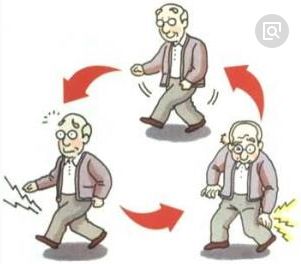 腰椎间盘突出选择合适自己治疗方式才是最重要的