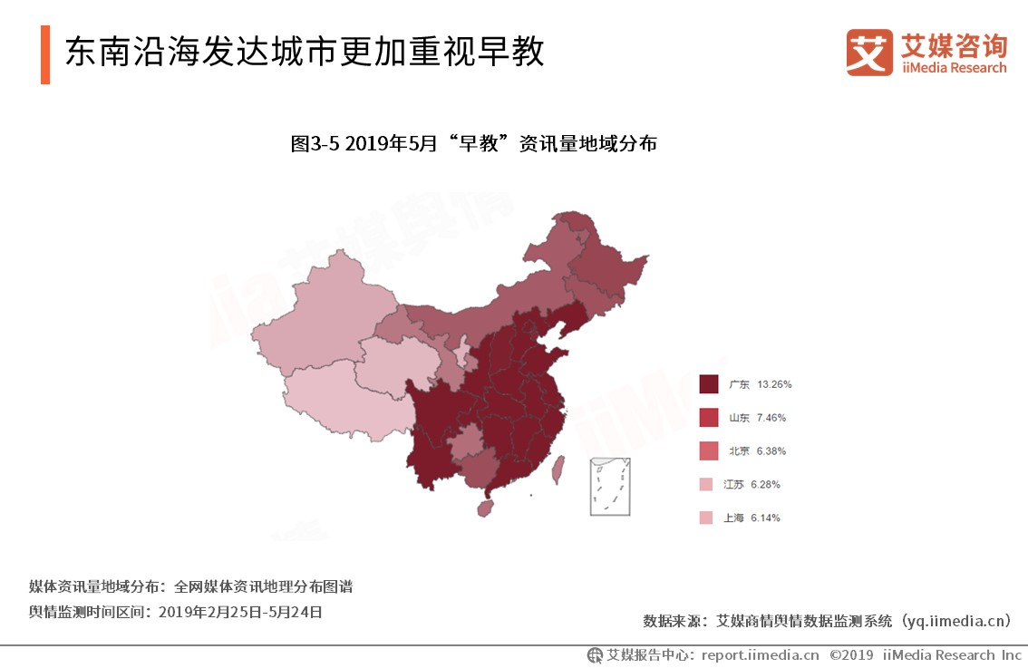 婴幼儿早教投资,早教创业融资
