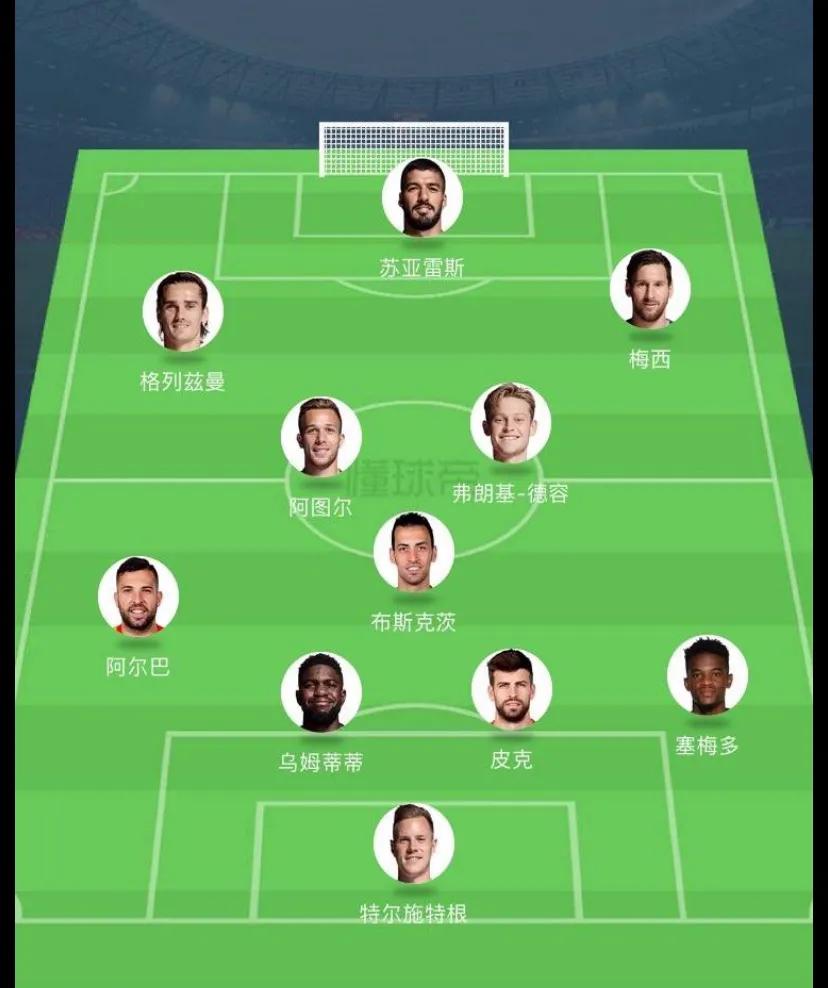 巴萨10年最差阵容,盘点巴萨10号