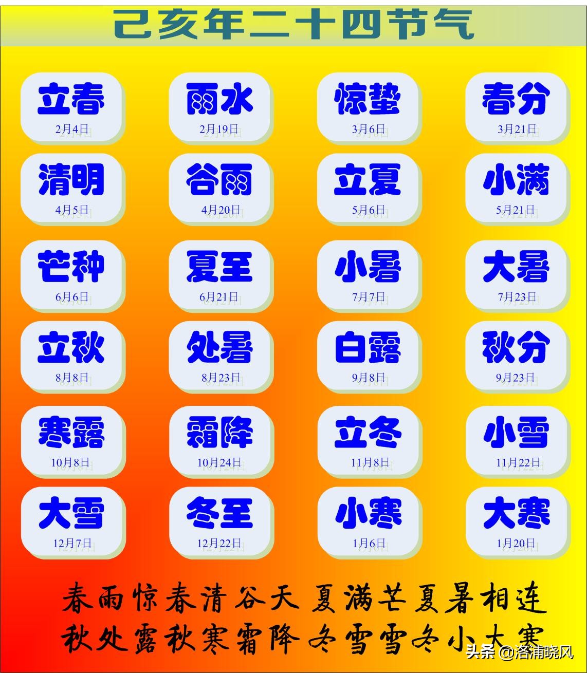 小学生卡纸绘制二十四节气日历,2019年二十四节气时间表图片