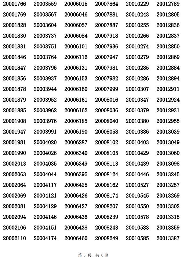 广州小升初近况,广州市小升初现在怎么办