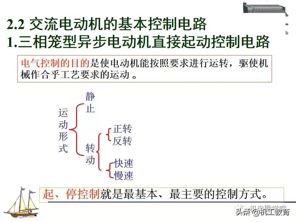 plc电气控制电路的分析,新手怎么快速了解电气控制电路图