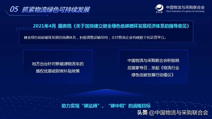 崔忠付农产品分析,物流与供应链数字化转型