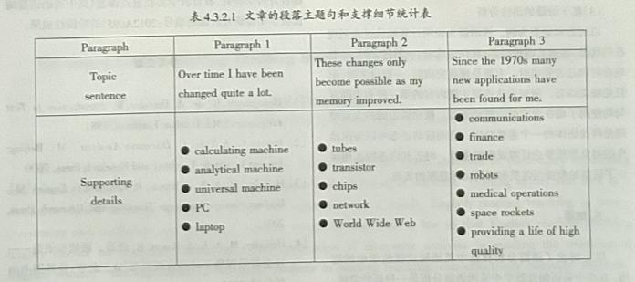 视域下的高中英语阅读教学,新高考英语阅读的教学策略