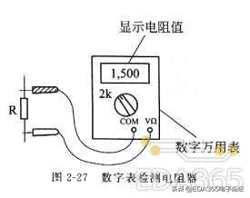 电阻的认识和检测,电阻一般是多少的