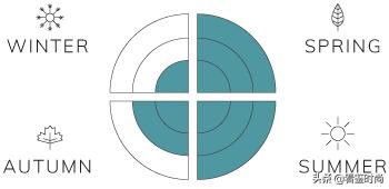 20年前古龙经典香水,最正宗的古龙香水