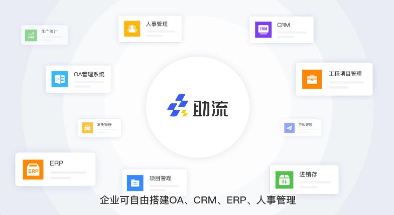 助流0代码系统搭建平台亮相2021服贸会,助力企业数字化转型升级