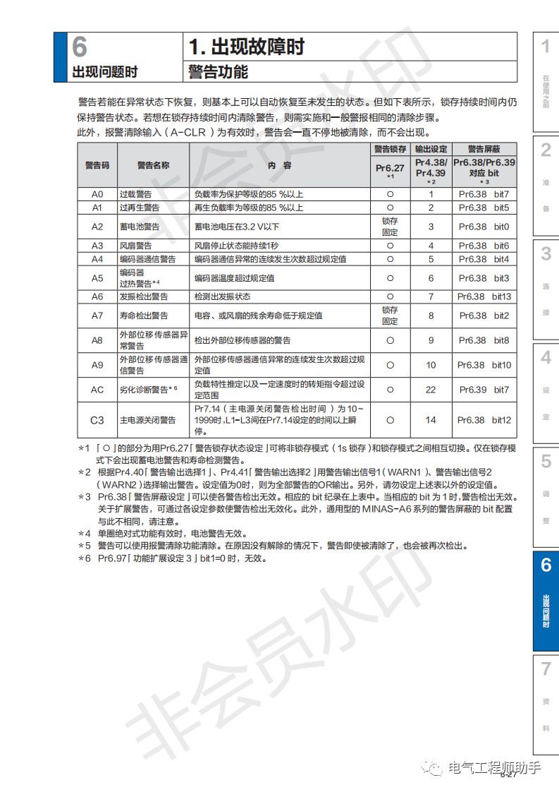 松下a6伺服驱动器速度控参数设置,松下a6伺服首次使用怎么设置参数