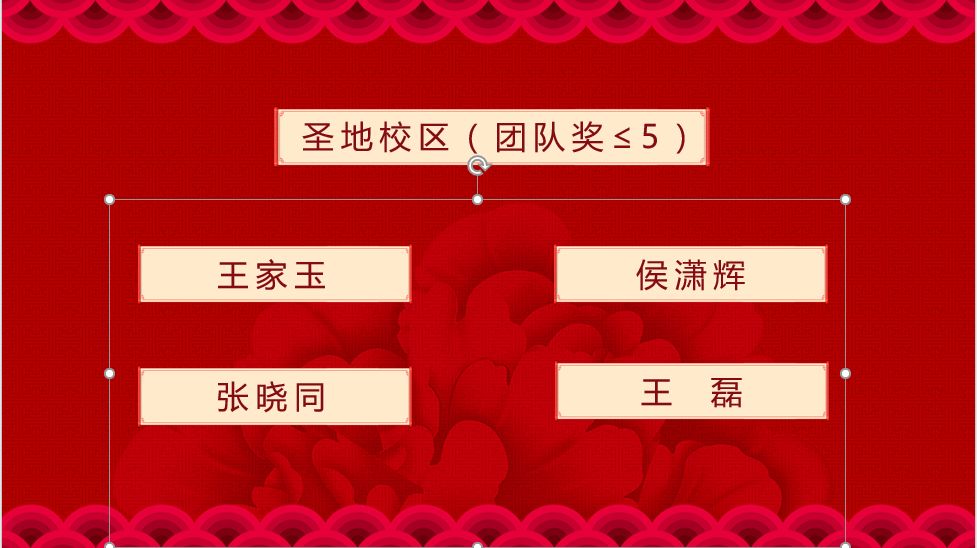 “您最爱的点金教育十周年节目”投票活动颁奖仪式完美落幕