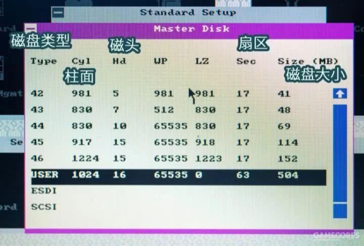 一百多买个电脑,一百多买个二手笔记本